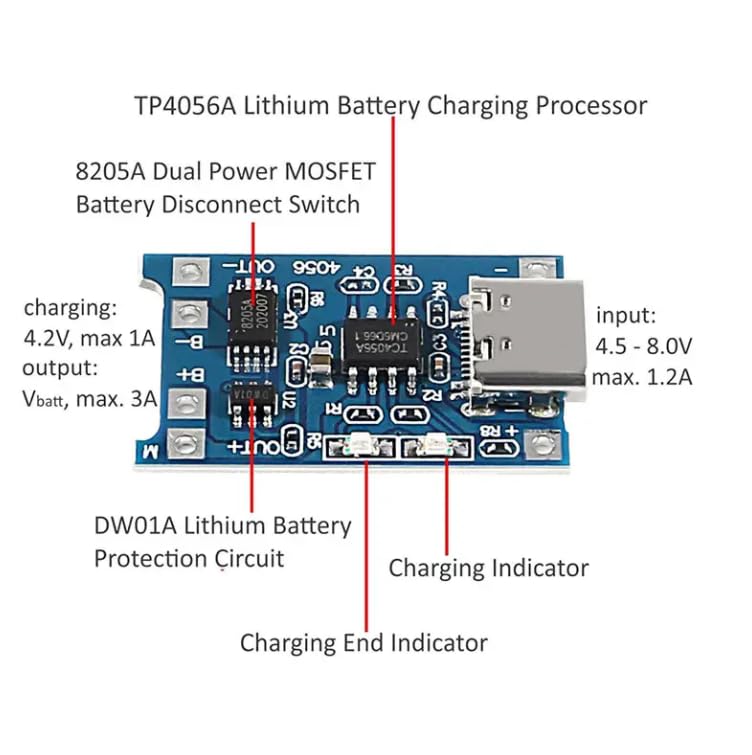 UNIVERSAL HUB TP4056 C Type Charging Module for 18650 Lithium Battery | 3.7V DIY Charger Board with Overcharge Protection (6) - Image 9