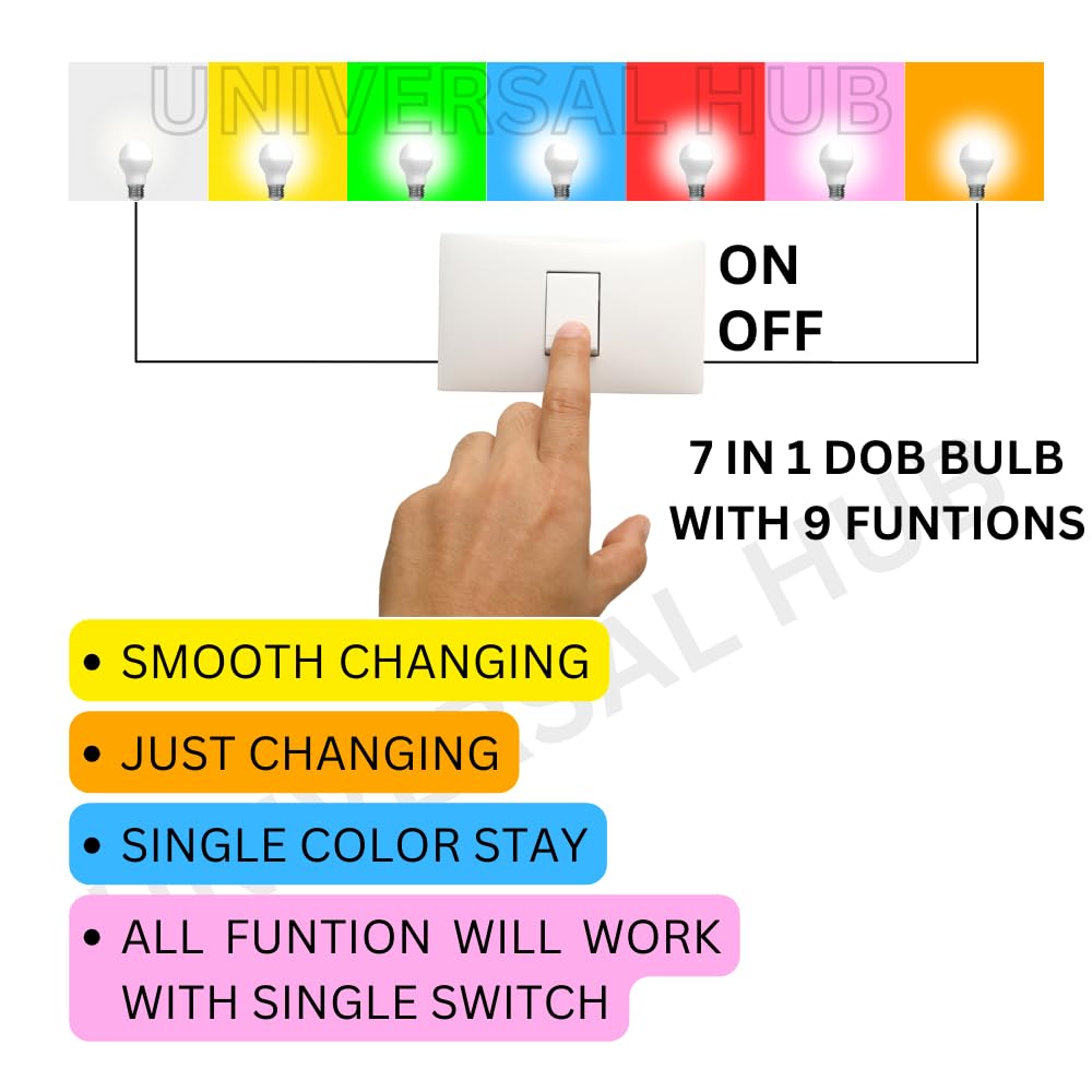 UNIVERSAL HUB 9W Multicolor Dob 5Pcs Direct On Board Led Light For Bedroom,Kitchen,Bathroom. - Image 2