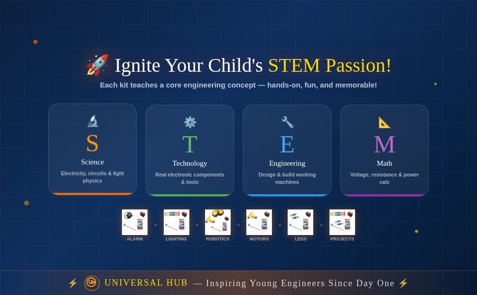 Universal Hub Combo 2 BO Motor, Rocker Switch Battery Clip and Battery Science Project Kit | Electronic Experiment Kit for Kids 8-14 Years - Image 4