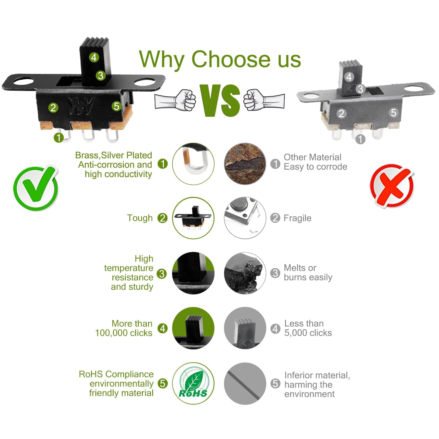 Universal Hub 3 Pin On/On/Off Self Lock Tactile Switch, 1A 30V (100, RED) - Image 6