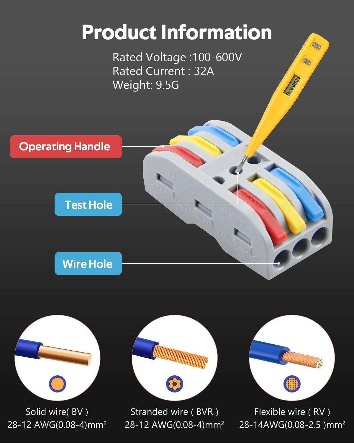 Universal Hub 3 In 3 Out Compact Wire Connectors with Lever, Quick Push-in Terminal Block, Cable Conductor Clamp for Electrical Splicing, 3 Pieces - Image 4