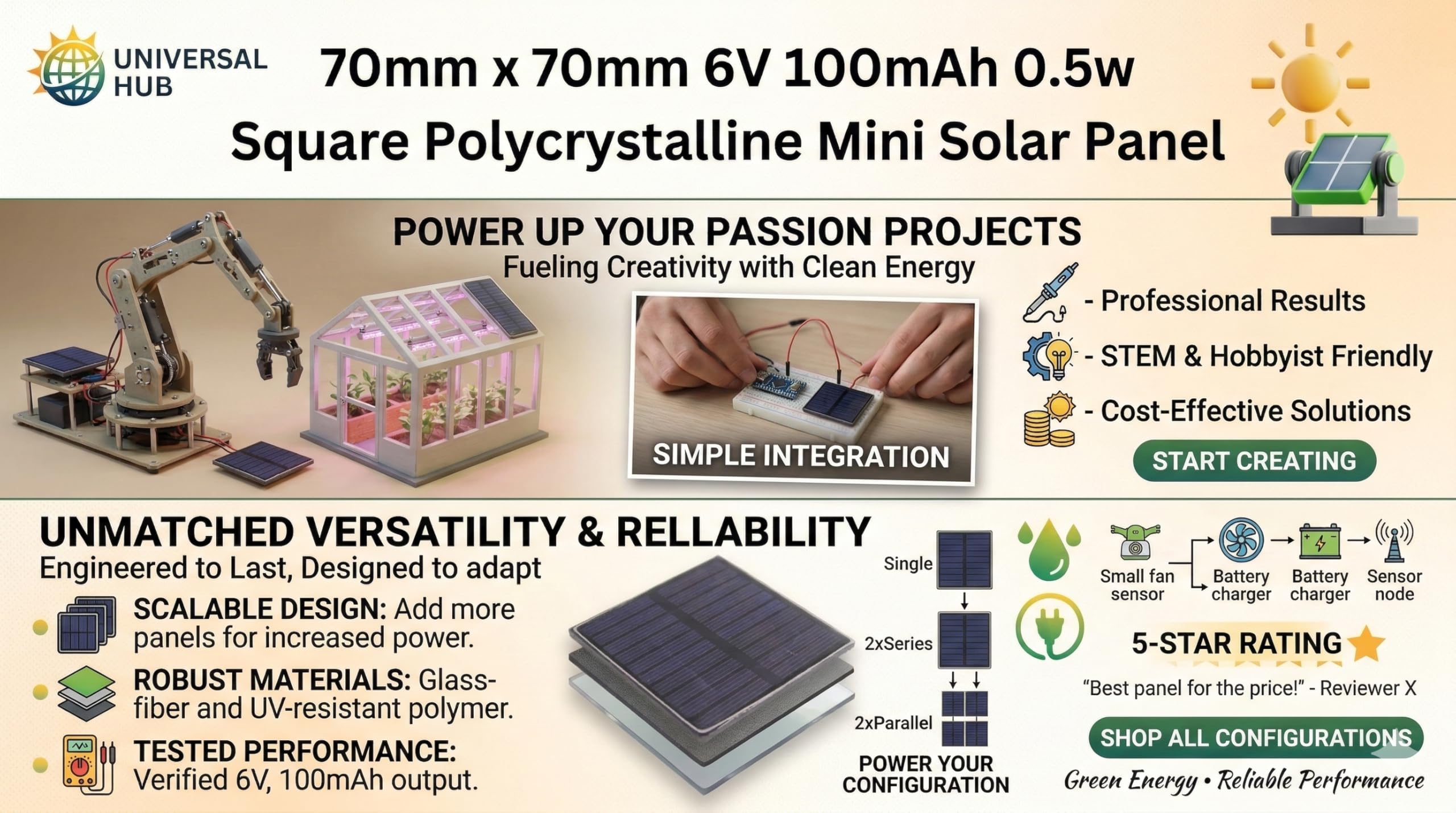 Universal Hub 10Pcs 70mm x 70mm Polycrystalline Mini Solar Panel, 6V 100mAh 0.5W, Square Shape, for DIY Projects - Image 3