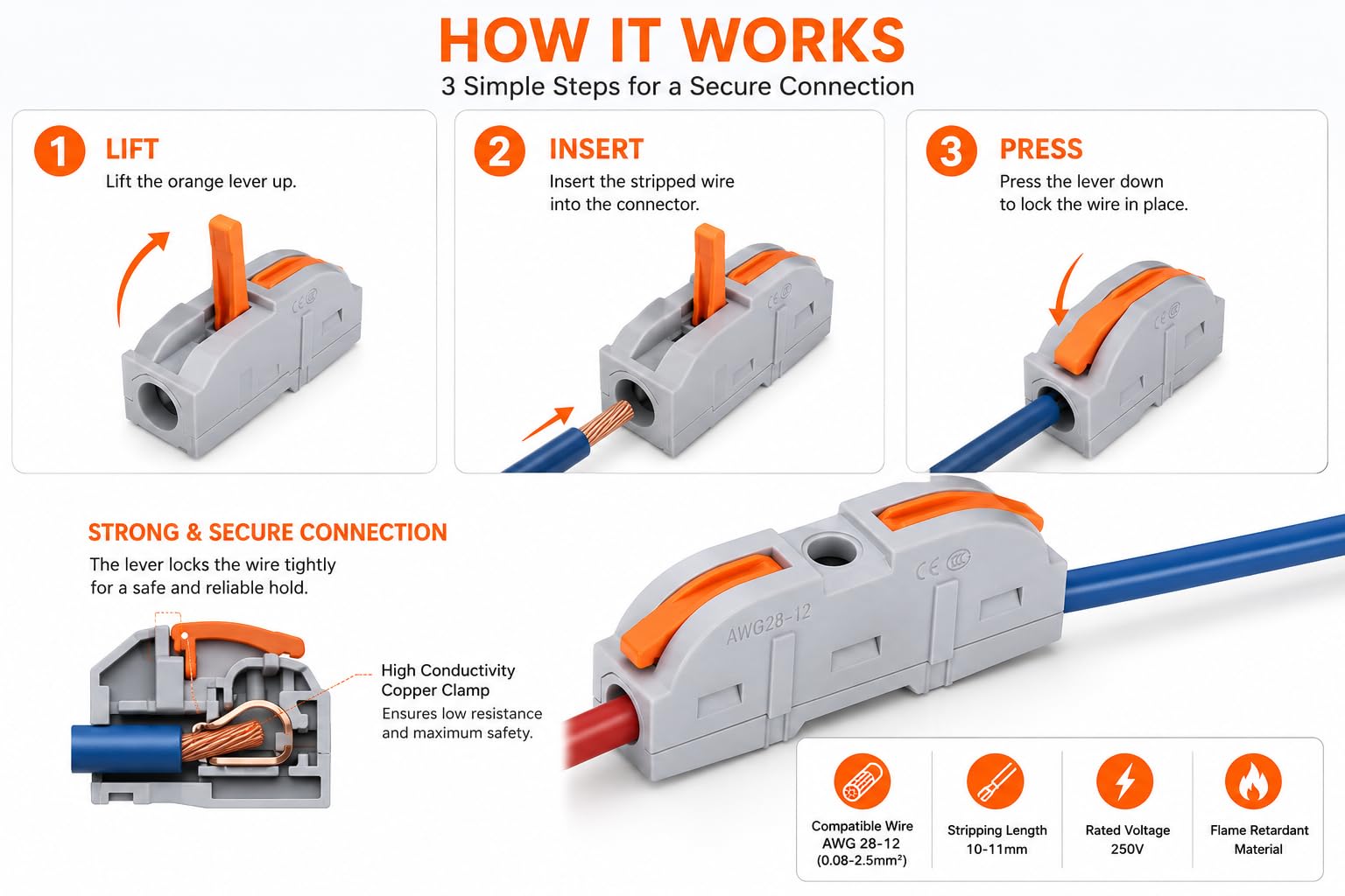 Universal Hub 5Pcs 1 IN 1 OUT Lever Wire Connectors Reusable Quick Connect - Image 3