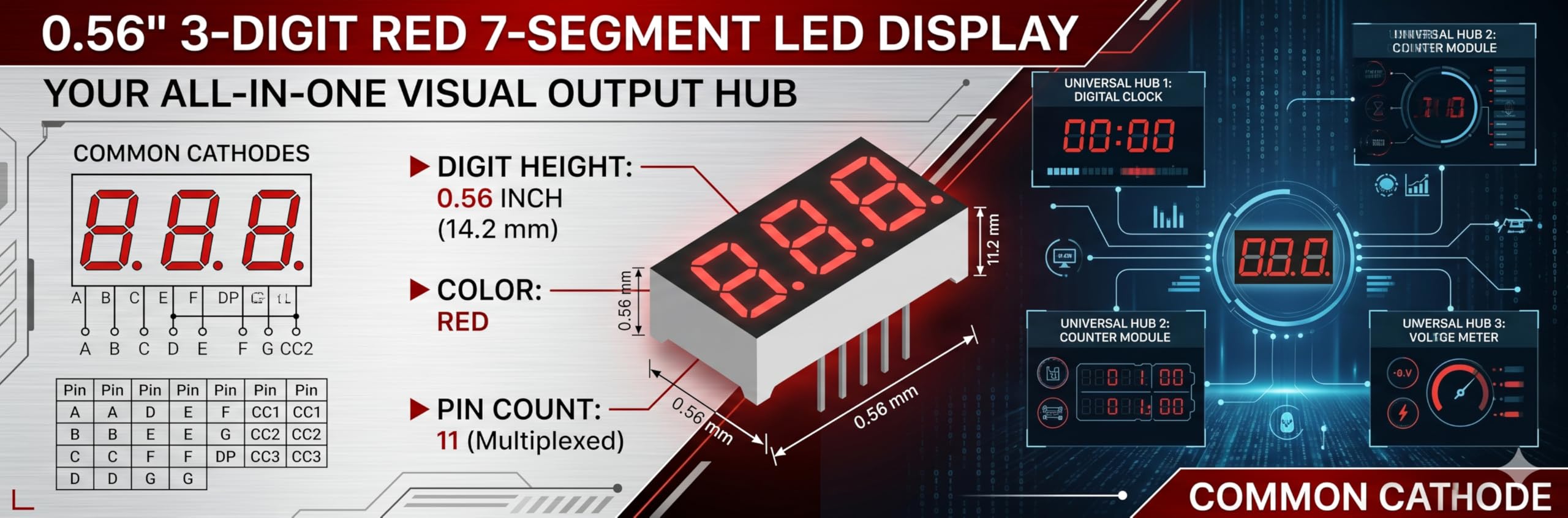 Universal Hub Pack of 10 Piece 3-Digit 7-Segment LED Display 0.56" - Bright Red, Common Cathode, 11-Pin High Intensity Display - Image 3