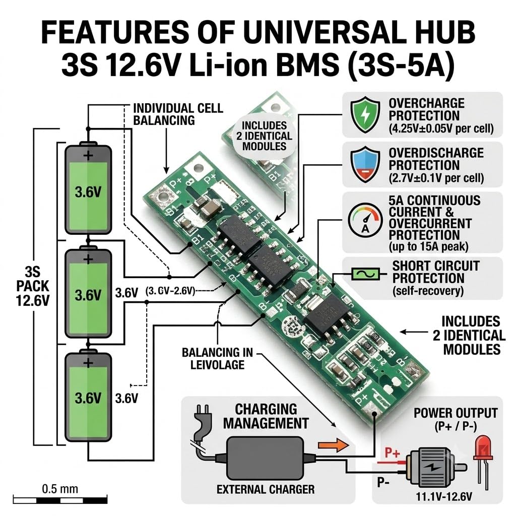 Universal Hub 2PCS 3S 12.6V Lithium-ion Battery Protection & Charger BMS Module (3S-5A) - Image 3