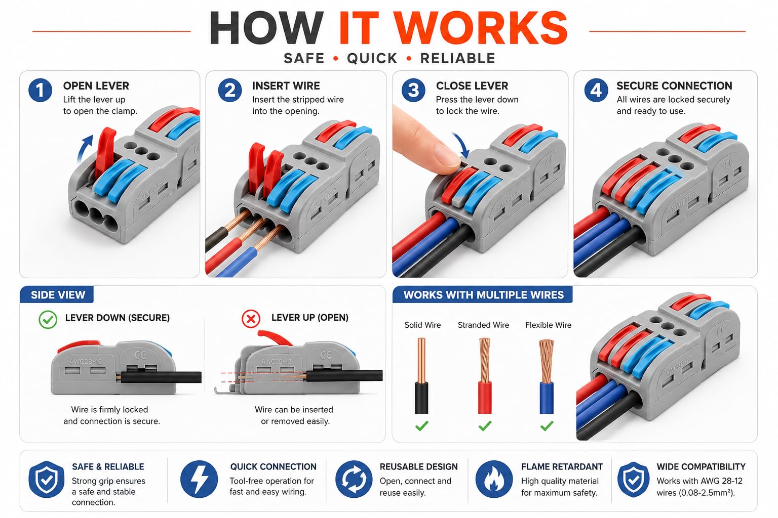 2 in 8 Out Lever Wire Connector with 10mm Strip Gauge, Reusable Electrical Wire , 2 IN 8 OUT , 5 - Image 3
