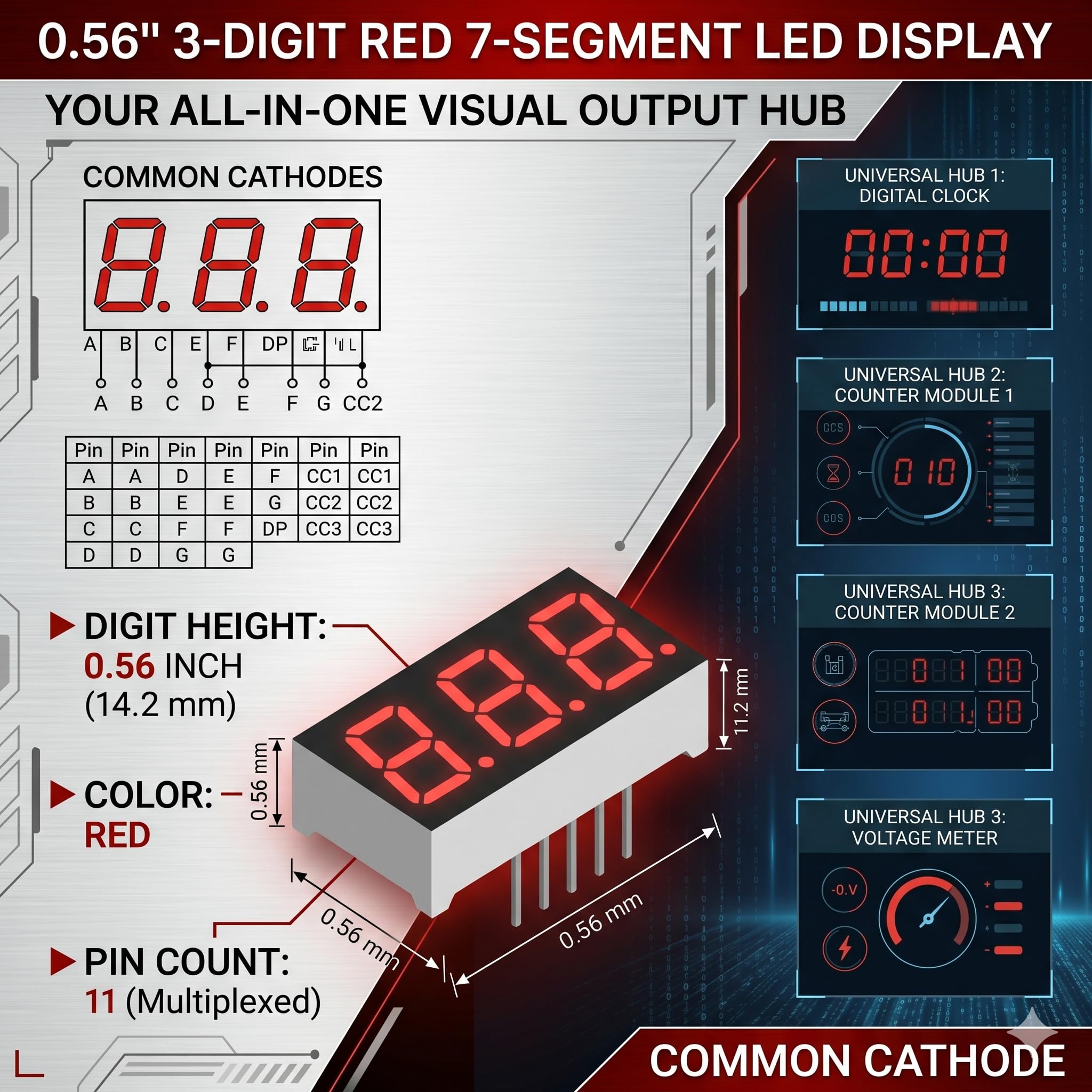 Universal Hub Pack of 10 Piece 3-Digit 7-Segment LED Display 0.56" - Bright Red, Common Cathode, 11-Pin High Intensity Display - Image 7