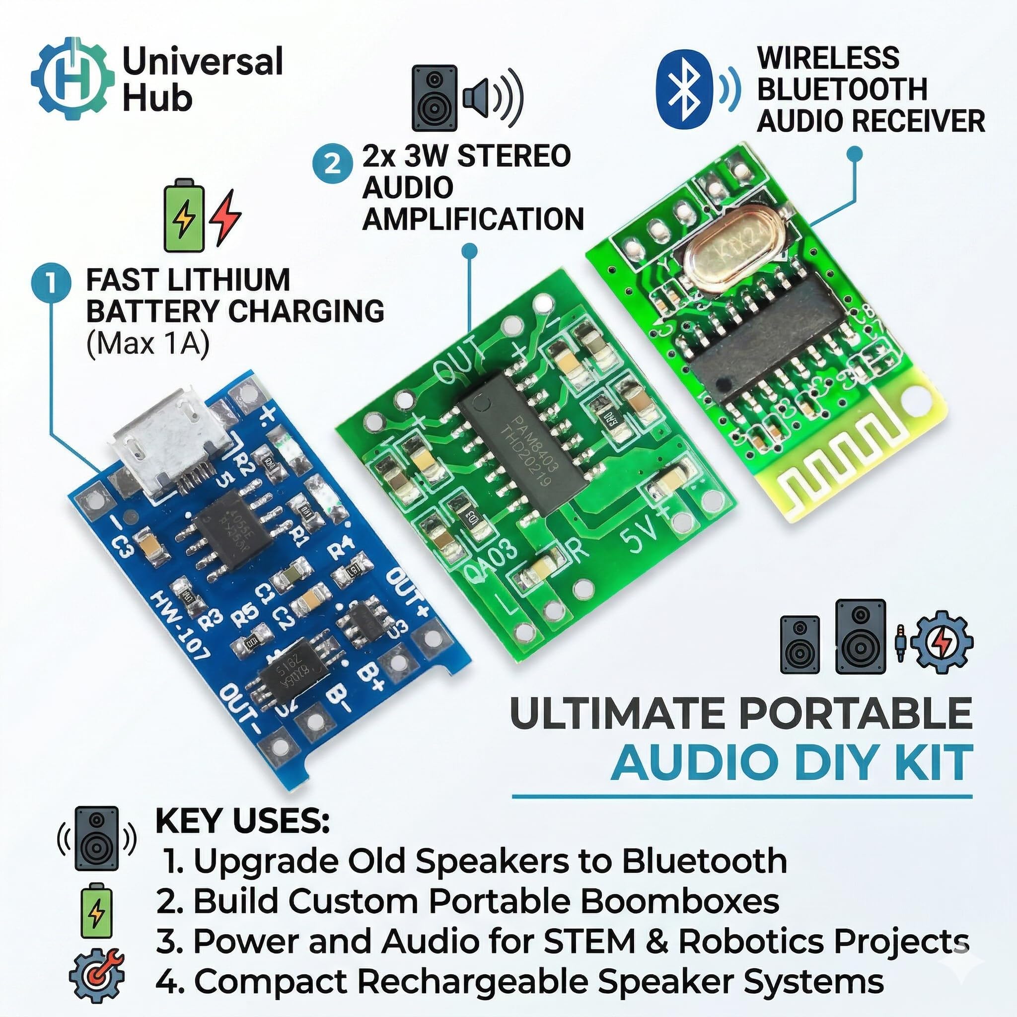 Universal Hub 3-in-1 Combo of PAM8403, Bluetooth Audio Receiver and TP4056 Micro USB Charging Module (TP4056- MICRO) - Image 7