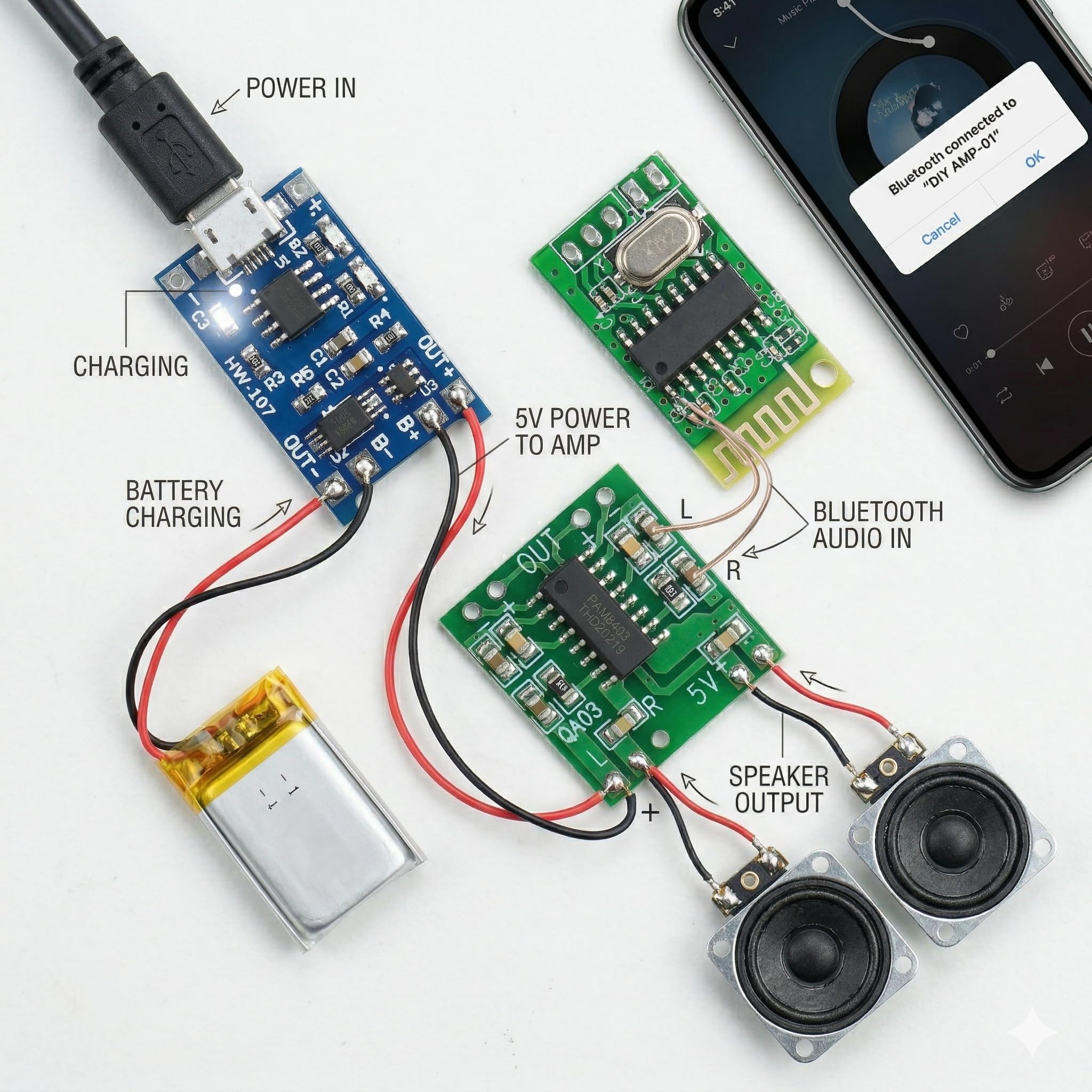 Universal Hub 3-in-1 Combo of PAM8403, Bluetooth Audio Receiver and TP4056 Micro USB Charging Module (TP4056- MICRO) - Image 3