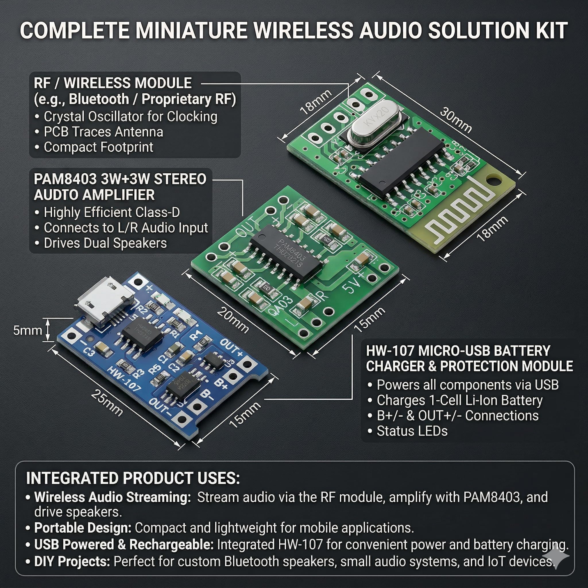 Universal Hub 3-in-1 Combo of PAM8403, Bluetooth Audio Receiver and TP4056 Micro USB Charging Module (TP4056- MICRO) - Image 4